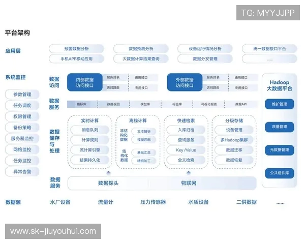 基于智能感知与数据分析的足球训练自动化系统研究与应用探索